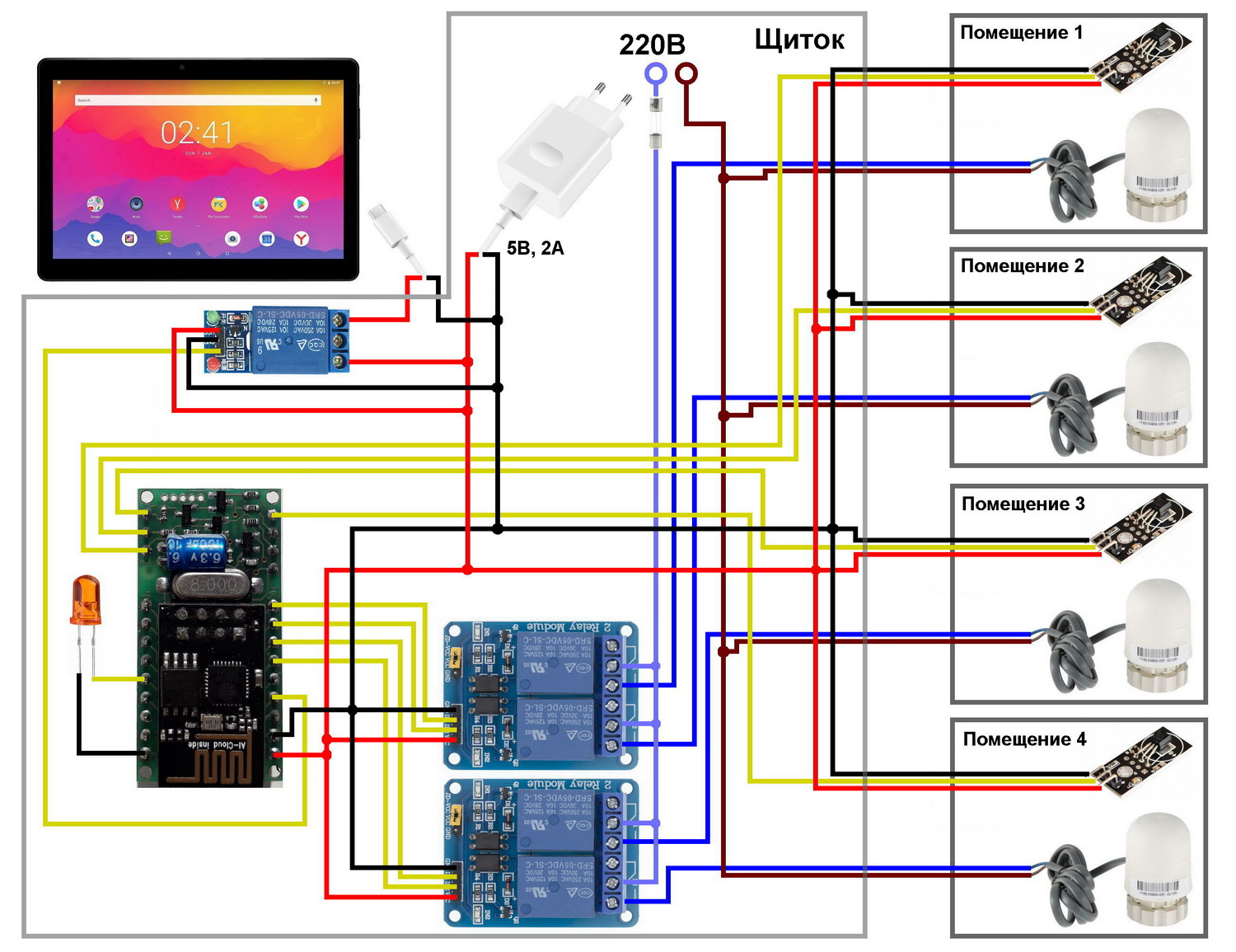 Smacont. Схема подключения датчиков температуры DS18B20, электромеханических реле и сервоприводов отопления к WiFi-модулю SC120