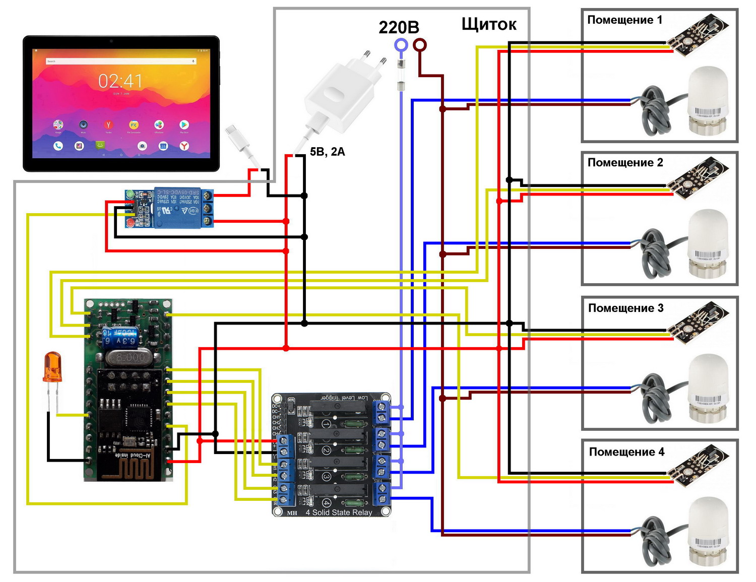 Smacont. Схема подключения датчиков температуры DS18B20, твердотельных реле и сервоприводов отопления к WiFi-модулю SC120